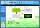  [경영학A+]유한킴벌리 문국현 사장의 리더십분석 및 유한킴벌리 조직구조 분석 15페이지