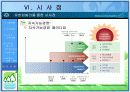  [경영학A+]유한킴벌리 문국현 사장의 리더십분석 및 유한킴벌리 조직구조 분석 22페이지
