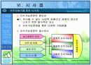  [경영학A+]유한킴벌리 문국현 사장의 리더십분석 및 유한킴벌리 조직구조 분석 23페이지