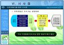  [경영학A+]유한킴벌리 문국현 사장의 리더십분석 및 유한킴벌리 조직구조 분석 24페이지