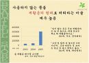 [경영학/광고론A+] 아름다운가게 광고- 기증문화확산을 위한 광고제안 10페이지