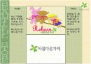 [경영학/광고론A+] 아름다운가게 광고- 기증문화확산을 위한 광고제안 19페이지