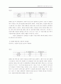 [행정학A+] 경찰공무원의 시민에 대한 인식 조사 15페이지