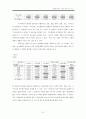 [행정학A+] 경찰공무원의 시민에 대한 인식 조사 21페이지