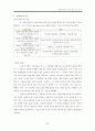 [행정학A+] 경찰공무원의 시민에 대한 인식 조사 22페이지