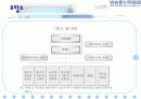 [신문방송/매스컴A+] 우리나라 방송통신위원회 역사와 현황 및 해외사례로 짚어본 방송통신위원회가 나아가야 할 길  21페이지