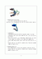 인공기도관리및종류 12페이지