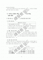 [교육행정/교육학A+]주5일 수업제 실시배경과 교육과정 편성 및 운영에 관한 고찰 19페이지