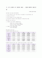 [국제정치A+] 비스마르크의 퇴진과 유럽세력의 재편성 8페이지