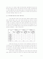 [국어작문A+] 강요받는 애국심- ‘국기에 대한 맹세’에 대한 비판적 고찰 8페이지