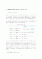 [도시행정A+] 종합부동산세가 도시재정에 미치는 영향 10페이지