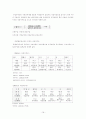 [도시행정A+] 종합부동산세가 도시재정에 미치는 영향 16페이지