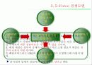 BBQ마케팅 28페이지