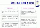 [경영학/기업윤리] 삼성화재 기업윤리,윤리경영 분석 14페이지