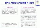 [경영학/기업윤리] 삼성화재 기업윤리,윤리경영 분석 19페이지