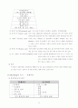 [심리학A+] 심리학 동기이론(내용이론,과정이론)의 접근법분석과 관련 사례연구 분석  6페이지