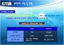 [국제금융론A+] 세계국부펀드 현황과 우리나라가 나가야 할 방향 2페이지