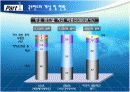 [국제금융론A+] 세계국부펀드 현황과 우리나라가 나가야 할 방향 7페이지