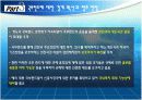 [국제금융론A+] 세계국부펀드 현황과 우리나라가 나가야 할 방향 16페이지