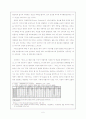 [국어작문A+] 우리는 왜 베스트셀러를 불신하는가 - 무엇이 문학시장의 베스트셀러를 만드는가 5페이지
