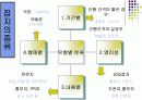 [미디어글쓰기] 잡지의 특성 및 기사의 형식 4페이지