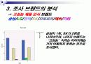 [마케팅전략/소비자행동] 휴대폰 브랜드 구매성향조사  16페이지