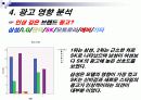 [마케팅전략/소비자행동] 휴대폰 브랜드 구매성향조사  18페이지