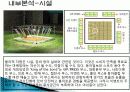 동아일보 스포츠마케팅★★ 7페이지