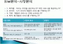 동아일보 스포츠마케팅★★ 11페이지