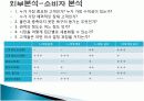 동아일보 스포츠마케팅★★ 12페이지
