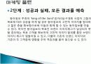 동아일보 스포츠마케팅★★ 22페이지