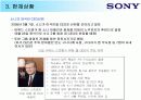 소니(SONY) 기업분석과 경영악화요인분석 10페이지