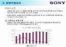 소니(SONY) 기업분석과 경영악화요인분석 11페이지