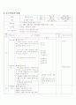 성폭력 교수 학습 지도안 (세안) 3페이지