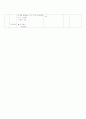 성폭력 교수 학습 지도안 (세안) 6페이지