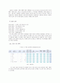 오픈마켓의 현황 및 분석 11페이지