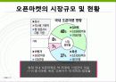 오픈마켓의 현황 및 사례분석 PPT 12페이지