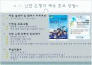신한은행 인사관리제도와 채용사례분석 4페이지