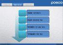 포스코(POSCO) 인사제도와 채용사례분석 5페이지