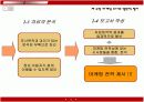 마케팅조사의 개념과 사례분석 10페이지