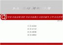 마케팅조사의 개념과 사례분석 22페이지