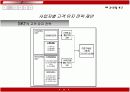 마케팅조사의 개념과 사례분석 38페이지