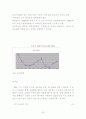 [경제학A+] 일본 근대 경제연구 보고서 20페이지