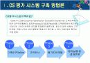 [경영학/마케팅조사A+] CS평가시스템 구축 방법론 및 사례조사  3페이지