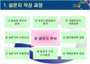 [경영학/마케팅조사A+] CS평가시스템 구축 방법론 및 사례조사  12페이지