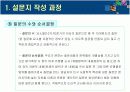 [경영학/마케팅조사A+] CS평가시스템 구축 방법론 및 사례조사  17페이지