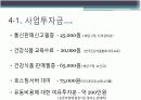 [창업계획서/사업계획서A+] 인터넷쇼핑몰 창업 사업계획서 제안서  10페이지