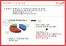 [경영전략A+] 롯데마트 주유소 시장 산업 진출 (대형마트 주유소산업 진출) 타당성검토  5페이지