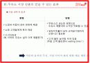 [경영전략A+] 롯데마트 주유소 시장 산업 진출 (대형마트 주유소산업 진출) 타당성검토  15페이지