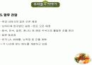 [마케팅]BBQ,미스터피자,우리들의이야기,투다리 사례를 통한 한국외식산업의 해외진출 전략분석 16페이지